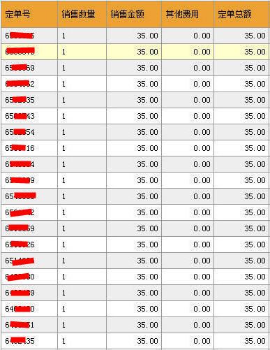 电子书速成2011年12月部分订单